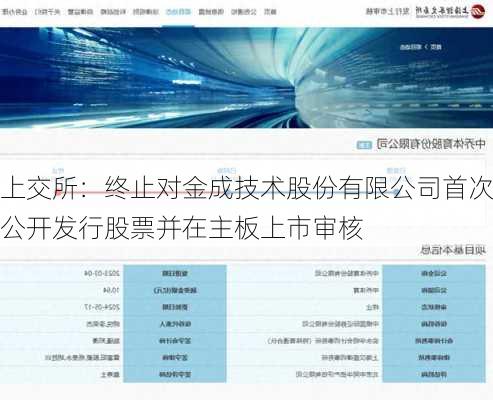 上交所：终止对金成技术股份有限公司首次公开发行股票并在主板上市审核