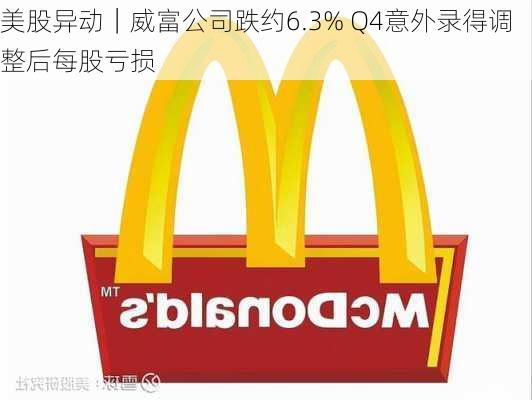 美股异动｜威富公司跌约6.3% Q4意外录得调整后每股亏损