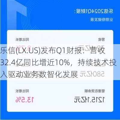 乐信(LX.US)发布Q1财报：营收32.4亿同比增近10%，持续技术投入驱动业务数智化发展