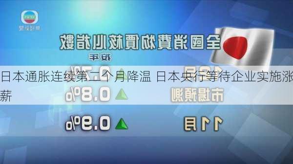 日本通胀连续第二个月降温 日本央行等待企业实施涨薪