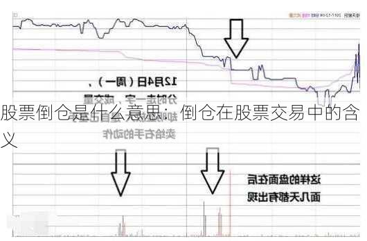 股票倒仓是什么意思：倒仓在股票交易中的含义