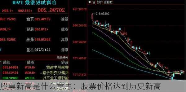 股票新高是什么意思：股票价格达到历史新高