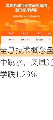 全息技术概念盘中跳水，凤凰光学跌1.29%