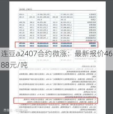 连豆a2407合约微涨：最新报价4688元/吨