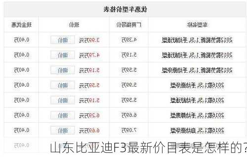 山东比亚迪F3最新价目表是怎样的？