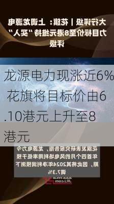 龙源电力现涨近6% 花旗将目标价由6.10港元上升至8港元