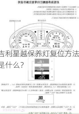 吉利星越保养灯复位方法是什么？