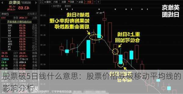 股票破5日线什么意思：股票价格跌破移动平均线的影响分析