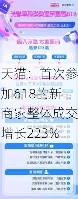 天猫：首次参加618的新商家整体成交增长223%