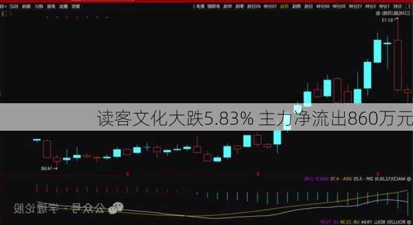 读客文化大跌5.83% 主力净流出860万元