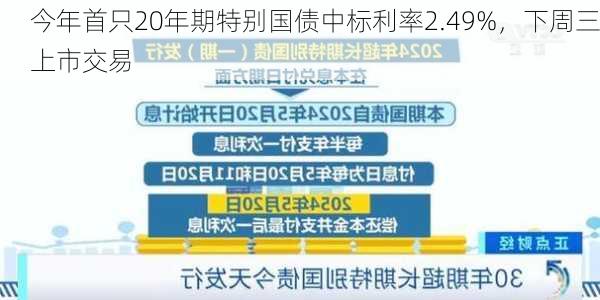 今年首只20年期特别国债中标利率2.49%，下周三上市交易