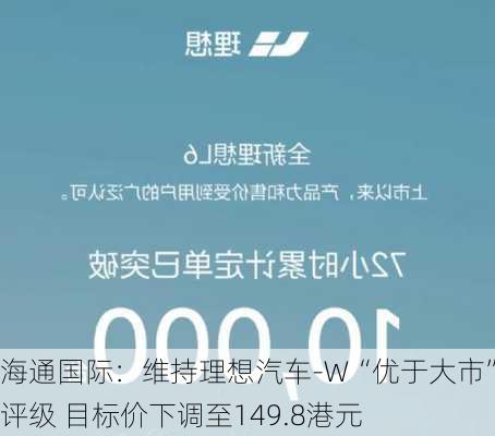 海通国际：维持理想汽车-W“优于大市”评级 目标价下调至149.8港元