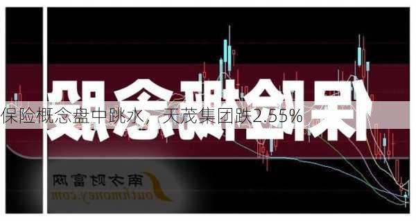 保险概念盘中跳水，天茂集团跌2.55%