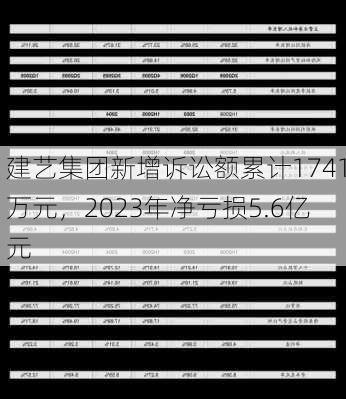 建艺集团新增诉讼额累计1741万元，2023年净亏损5.6亿元