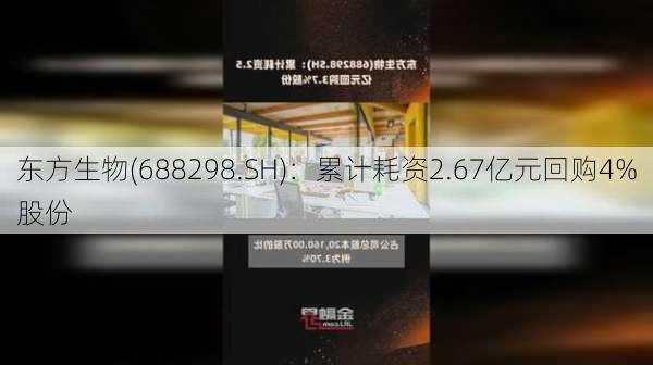 东方生物(688298.SH)：累计耗资2.67亿元回购4%股份