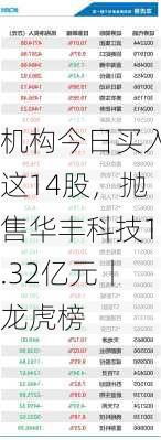 机构今日买入这14股，抛售华丰科技1.32亿元丨龙虎榜