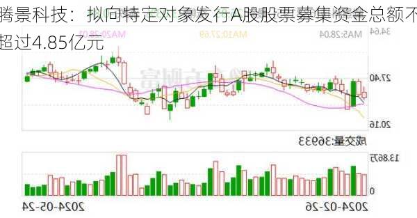 腾景科技：拟向特定对象发行A股股票募集资金总额不超过4.85亿元