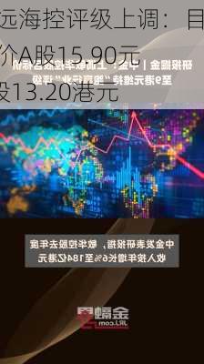 中远海控评级上调：目标价A股15.90元H股13.20港元