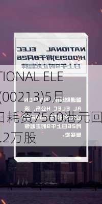 NATIONAL ELEC H(00213)5月24日耗资7560港元回购1.2万股