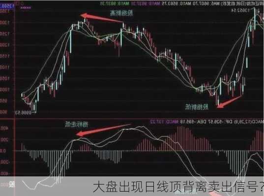 大盘出现日线顶背离卖出信号？