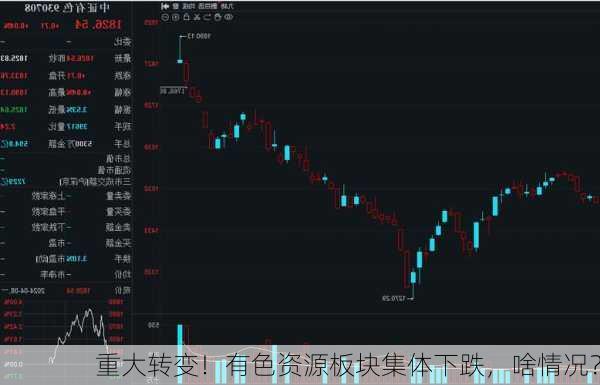 重大转变！有色资源板块集体下跌，啥情况？