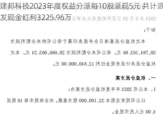 建邦科技2023年度权益分派每10股派现5元 共计派发现金红利3225.96万