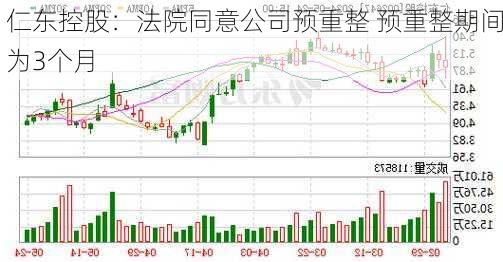 仁东控股：法院同意公司预重整 预重整期间为3个月