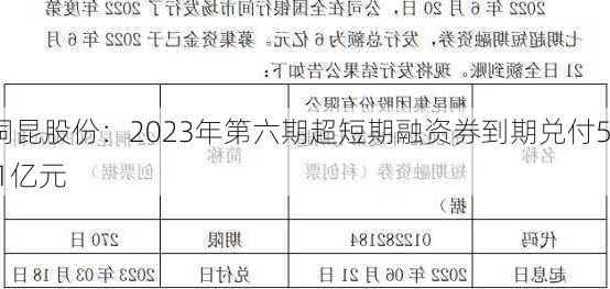 桐昆股份：2023年第六期超短期融资券到期兑付5.1亿元