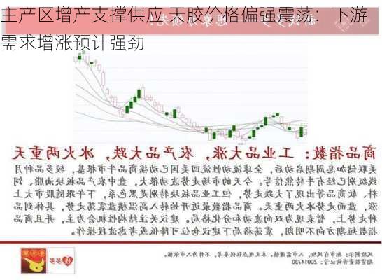 主产区增产支撑供应 天胶价格偏强震荡：下游需求增涨预计强劲