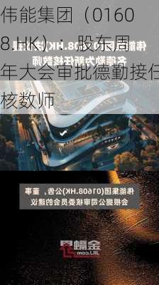 伟能集团（01608.HK）：股东周年大会审批德勤接任核数师