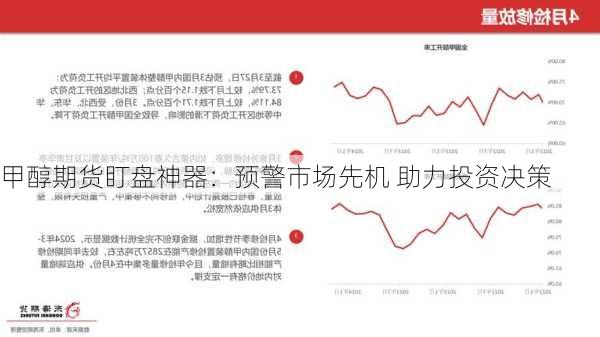 甲醇期货盯盘神器：预警市场先机 助力投资决策