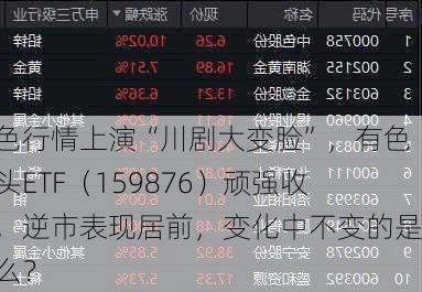 有色行情上演“川剧大变脸”，有色龙头ETF（159876）顽强收红，逆市表现居前，变化中不变的是什么？