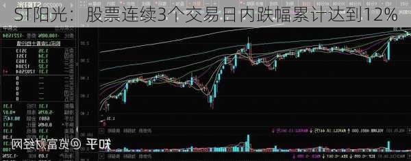 ST阳光：股票连续3个交易日内跌幅累计达到12%