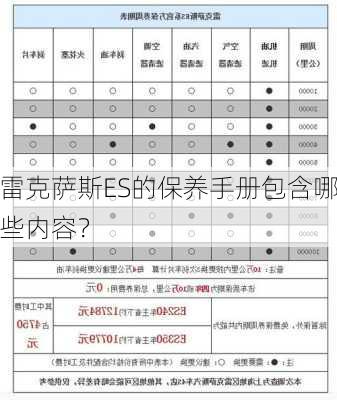 雷克萨斯ES的保养手册包含哪些内容？