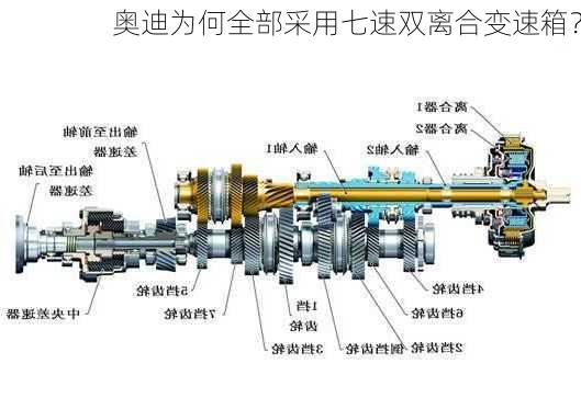 奥迪为何全部采用七速双离合变速箱？