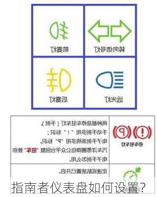 指南者仪表盘如何设置？