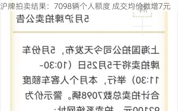 沪牌拍卖结果：7098辆个人额度 成交均价微增7元