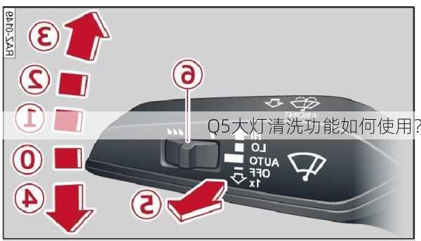 Q5大灯清洗功能如何使用？