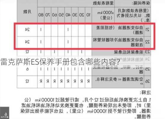 雷克萨斯ES保养手册包含哪些内容？