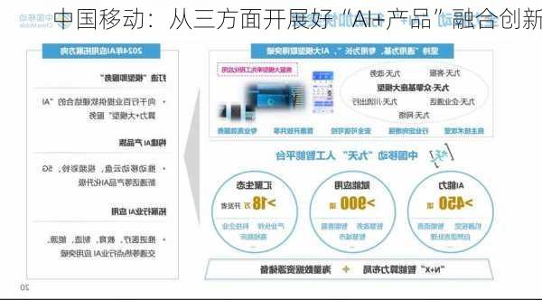 中国移动：从三方面开展好“AI+产品”融合创新