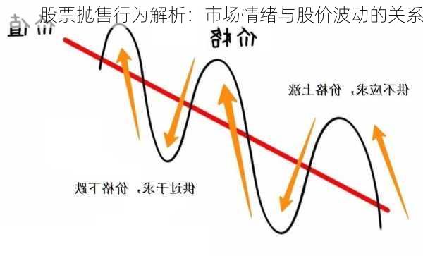 股票抛售行为解析：市场情绪与股价波动的关系