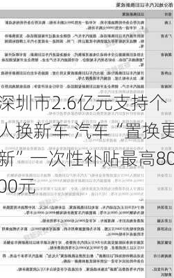 深圳市2.6亿元支持个人换新车 汽车“置换更新”一次性补贴最高8000元