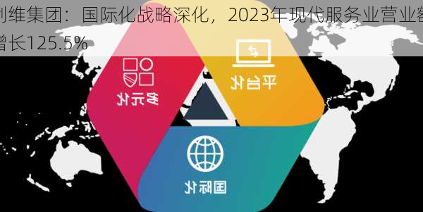 创维集团：国际化战略深化，2023年现代服务业营业额增长125.5%