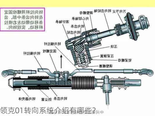 领克01转向系统介绍有哪些？