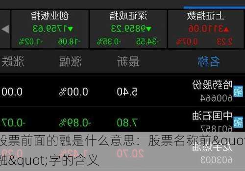 股票前面的融是什么意思：股票名称前