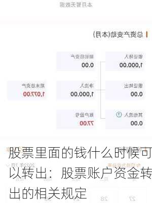 股票里面的钱什么时候可以转出：股票账户资金转出的相关规定