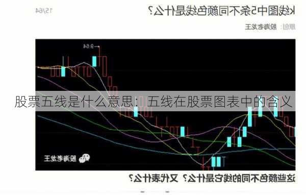 股票五线是什么意思：五线在股票图表中的含义