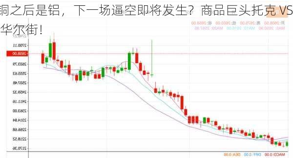 铜之后是铝，下一场逼空即将发生？商品巨头托克 VS 华尔街！