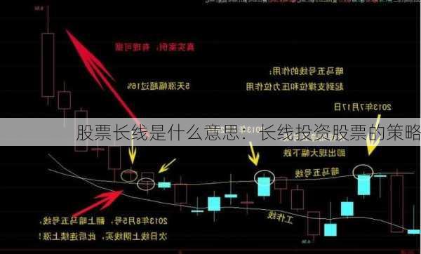 股票长线是什么意思：长线投资股票的策略