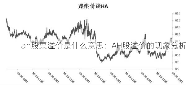 ah股票溢价是什么意思：AH股溢价的现象分析